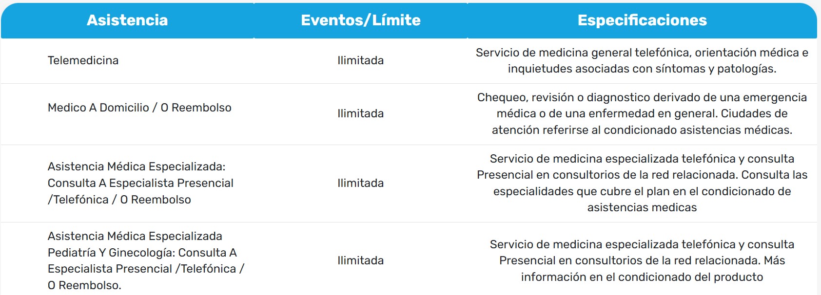 Captura de pantalla 2025-01-10 141238